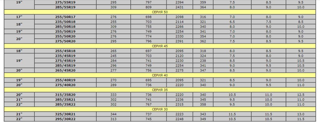 размеры3 размеры3-1024x401.png